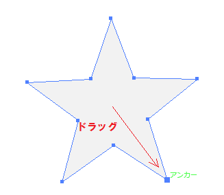 イラストレーターできれいな星形を作成する方法