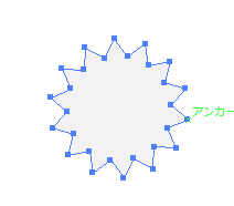 イラストレーターできれいな星形を作成する方法